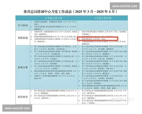 今晚女排赛程揭晓球迷必看的精彩对决安排 今晚女排赛程揭晓球迷必看的精彩对决安排