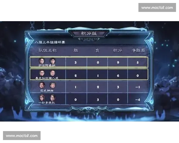 炉石传说2016年度精彩比赛回顾与选手策略解析