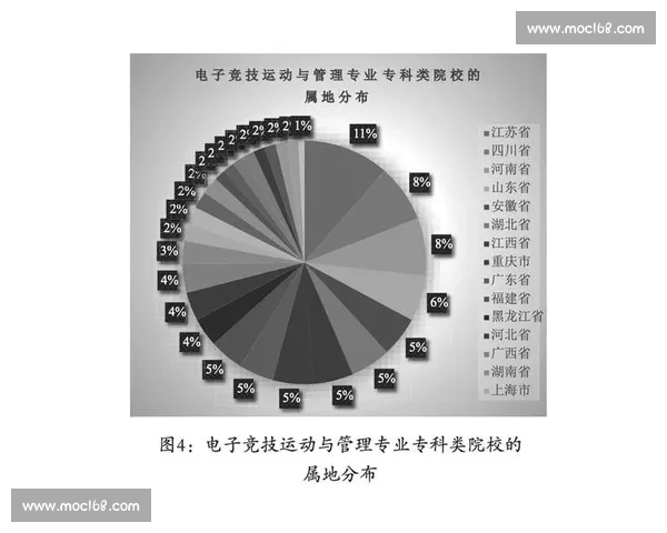 电竞竞技中的心理调适策略与压力应对方法研究