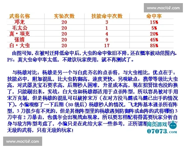 魔方竞技挑战赛全项目解析与速解技巧全面指南